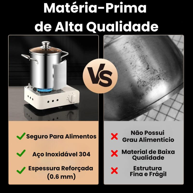 Panela de Fritura em Aço Inoxidável com Cesto e Tampa InnovaFryer